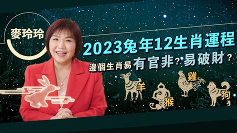 2023麥玲玲|【2023兔年運程】麥玲玲2023年兔年九宮飛星圖：財位在正南。